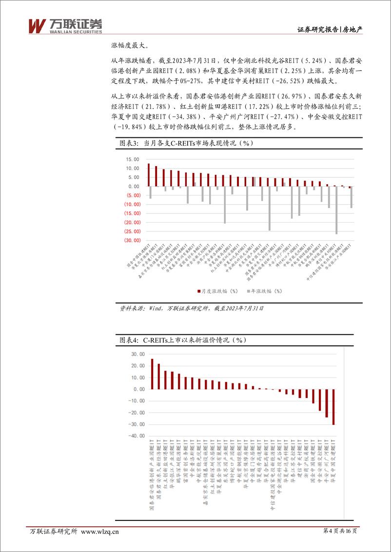 《房地产行业7月REITs月报：公募FOF入市提振市场信心-20230808-万联证券-16页》 - 第5页预览图