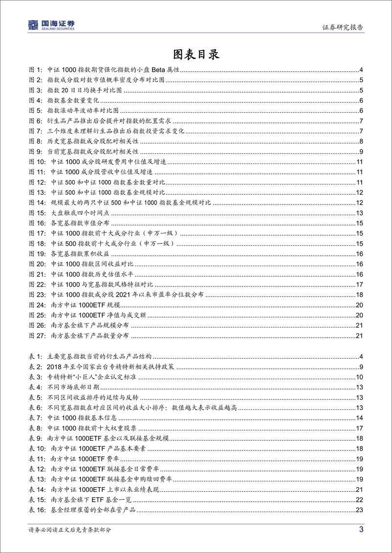 《南方中证1000ETF投资价值分析：衍生品推出提升Beta属性，小盘股配置的更优选择-20220628-国海证券-26页》 - 第4页预览图