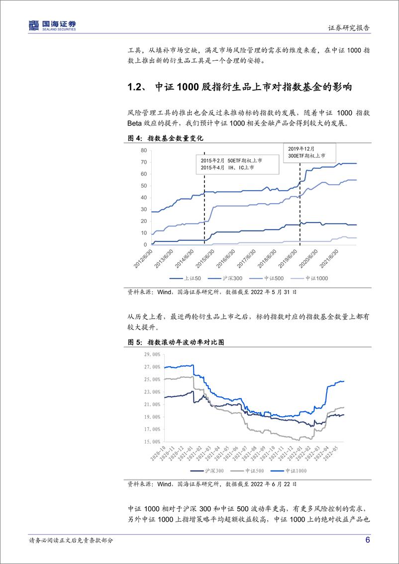 《南方中证1000ETF投资价值分析：衍生品推出提升Beta属性，小盘股配置的更优选择-20220628-国海证券-26页》 - 第7页预览图