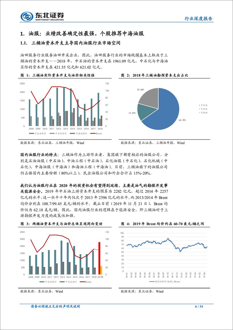 《石油化工行业：围绕“确定性”，进行行业、个股的选择-20191122-东北证券-34页》 - 第7页预览图