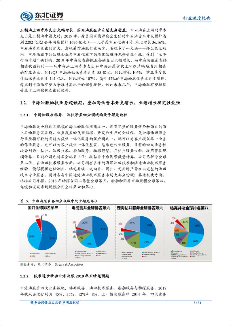 《石油化工行业：围绕“确定性”，进行行业、个股的选择-20191122-东北证券-34页》 - 第8页预览图