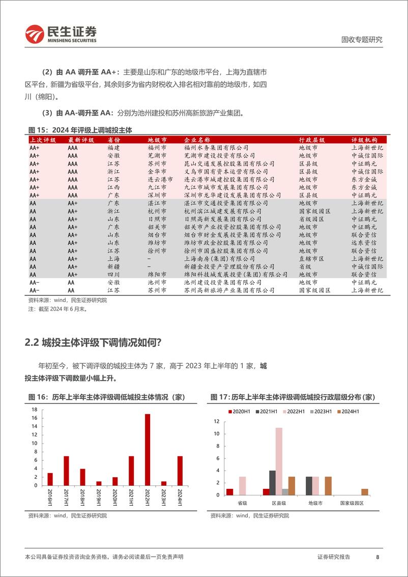 《评级调整专题：2024年，评级调整有哪些新变化？-240719-民生证券-21页》 - 第8页预览图