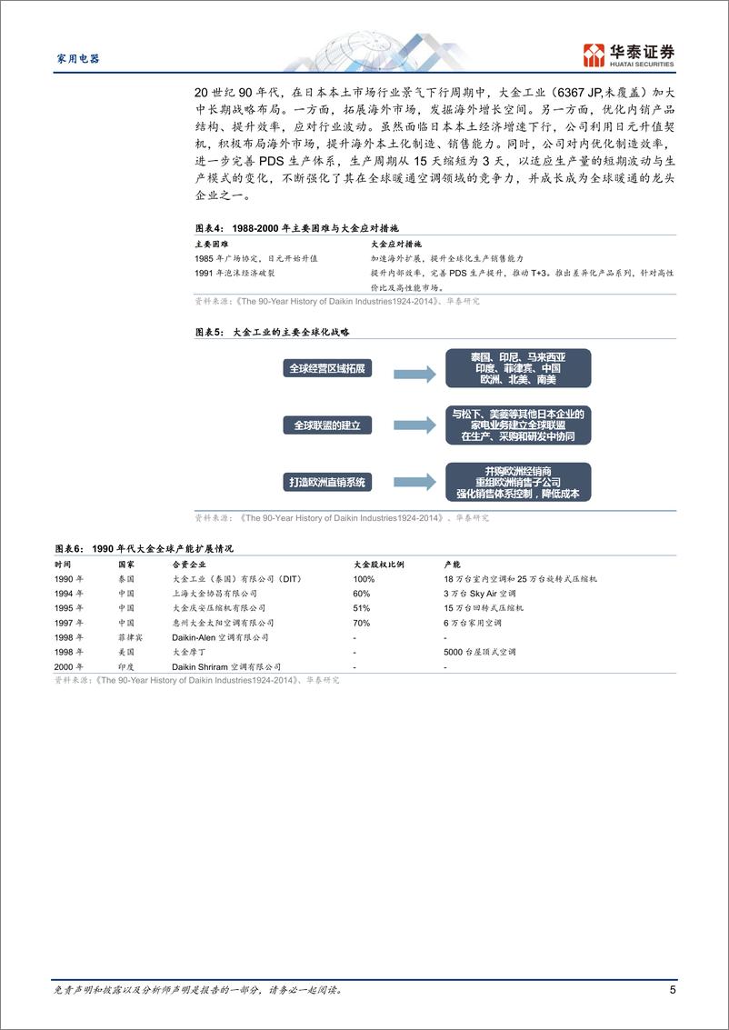 《家用电器行业中期策略：继续看多家电核心资产及出海龙头-240613-华泰证券-25页》 - 第5页预览图