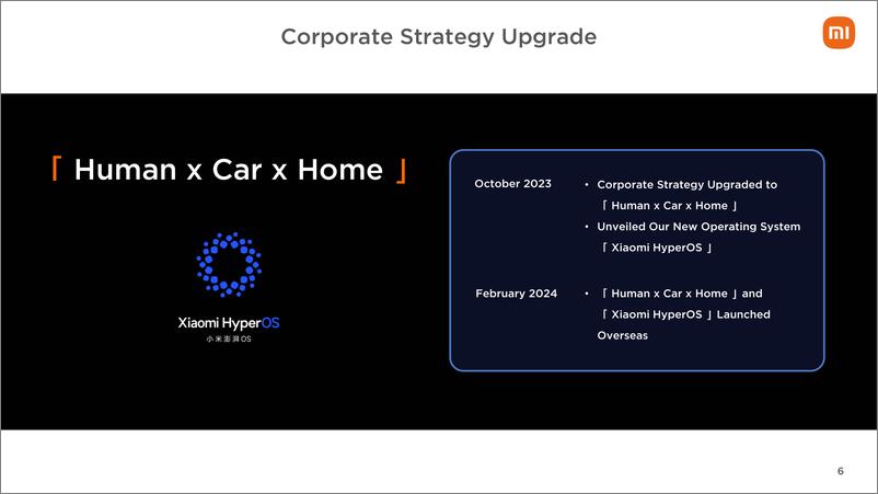 《小米集团2023年Q4及全年业绩PPT演示文稿-46页》 - 第6页预览图