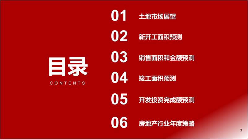 《2023年房地产行业展望：稳中求进，分化加剧-20221202-浙商证券-51页》 - 第4页预览图