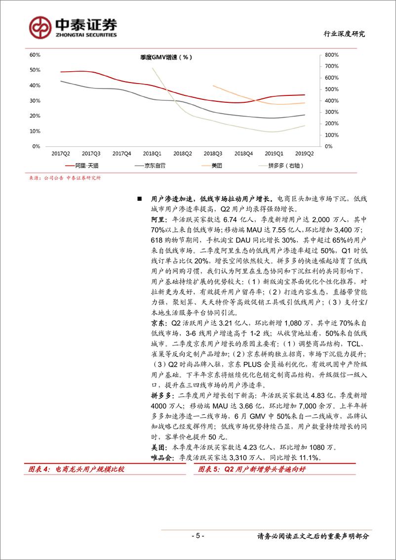 《商业贸易行业深度报告：电商行业2019中报综述，下沉唤醒第二春，龙头高调再成长-20190901-中泰证券-19页》 - 第6页预览图