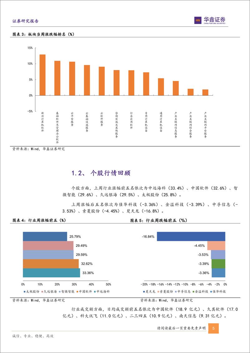 《20230130-ChatGPT开启AI新纪元，通用大模型潜力释放》 - 第5页预览图