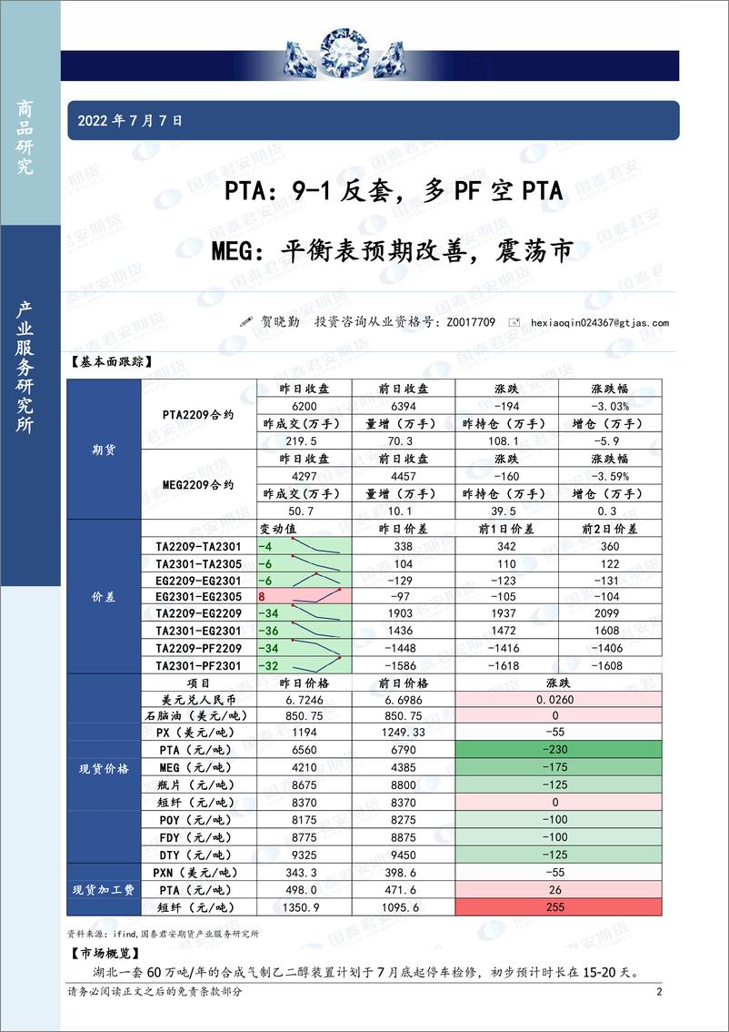 《商品研究晨报：能源化工-20220707-国泰君安期货-20页》 - 第3页预览图