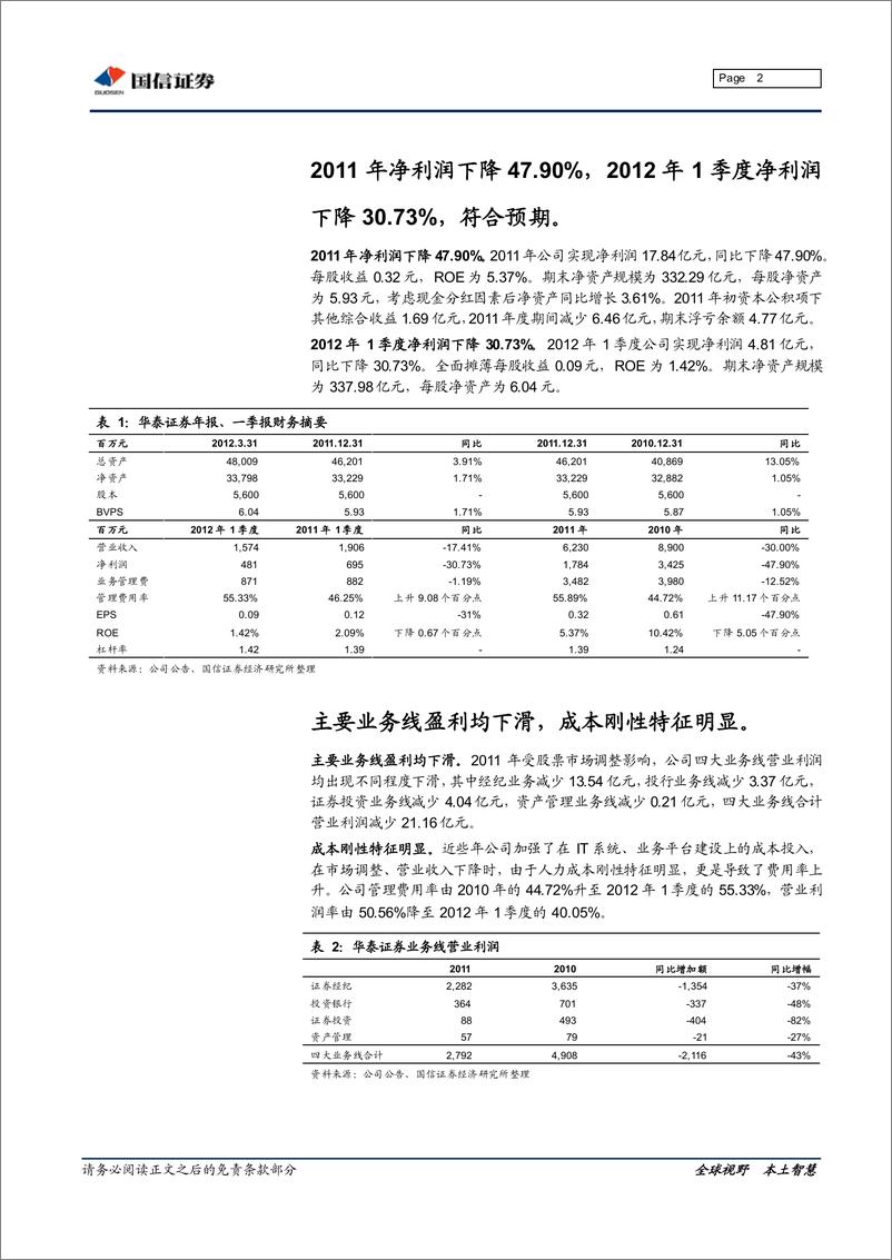 《华泰证券（国信证券）-年报点评-2011年年报、2012年1季度报点评：经纪份额下降,佣金率降速趋缓-120423》 - 第2页预览图