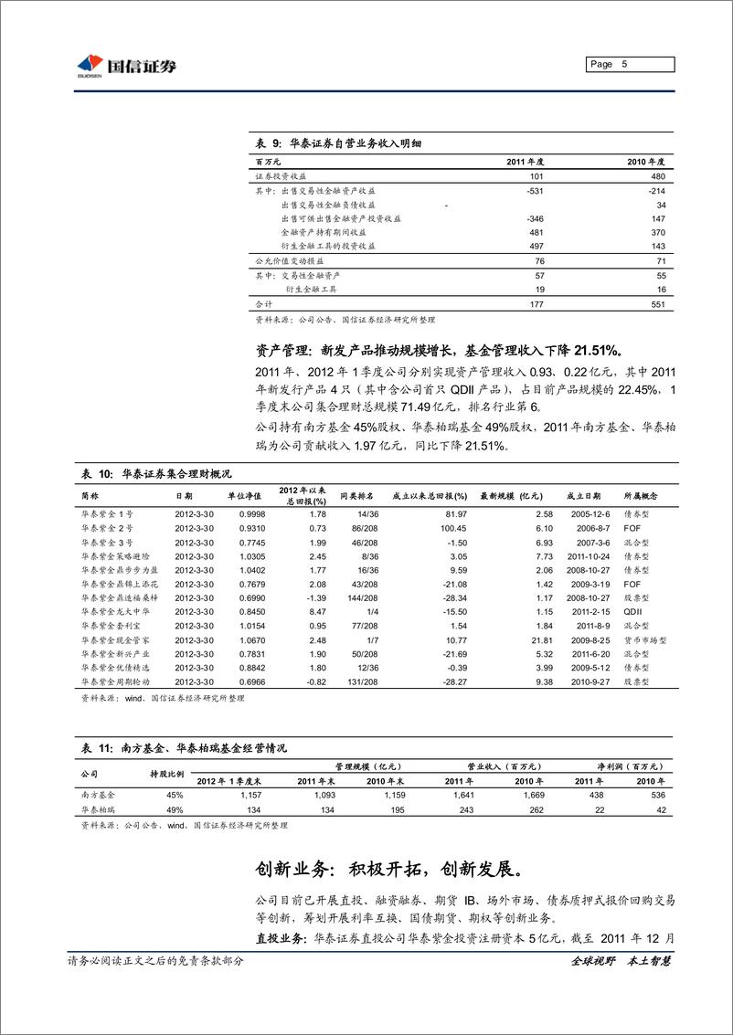 《华泰证券（国信证券）-年报点评-2011年年报、2012年1季度报点评：经纪份额下降,佣金率降速趋缓-120423》 - 第5页预览图