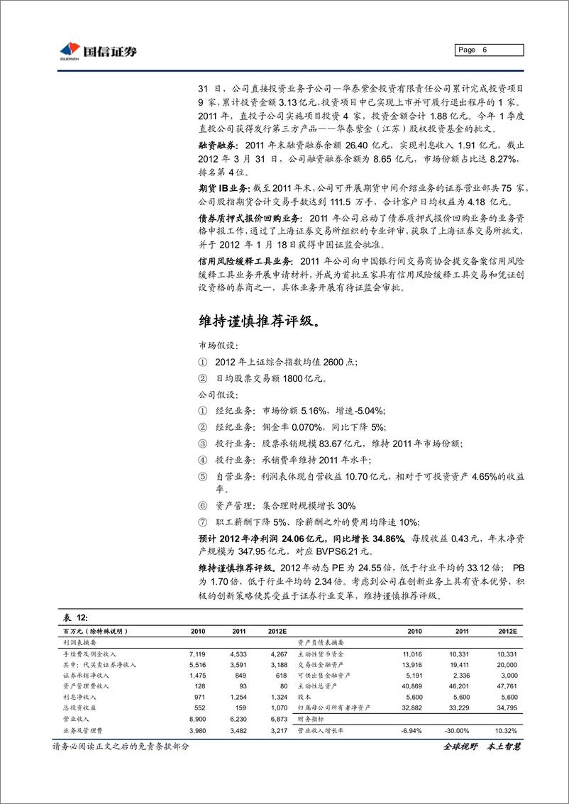 《华泰证券（国信证券）-年报点评-2011年年报、2012年1季度报点评：经纪份额下降,佣金率降速趋缓-120423》 - 第6页预览图