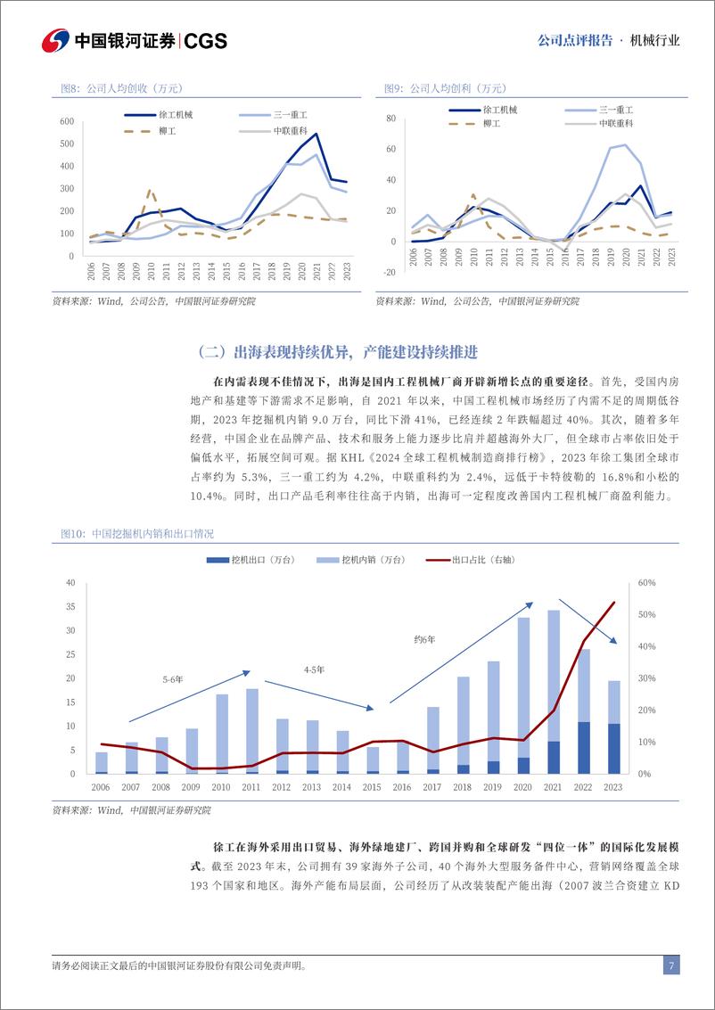 《徐工机械(000425)24年中报点评：业绩符合预期，提质增效和出海加速并行-240904-银河证券-17页》 - 第7页预览图