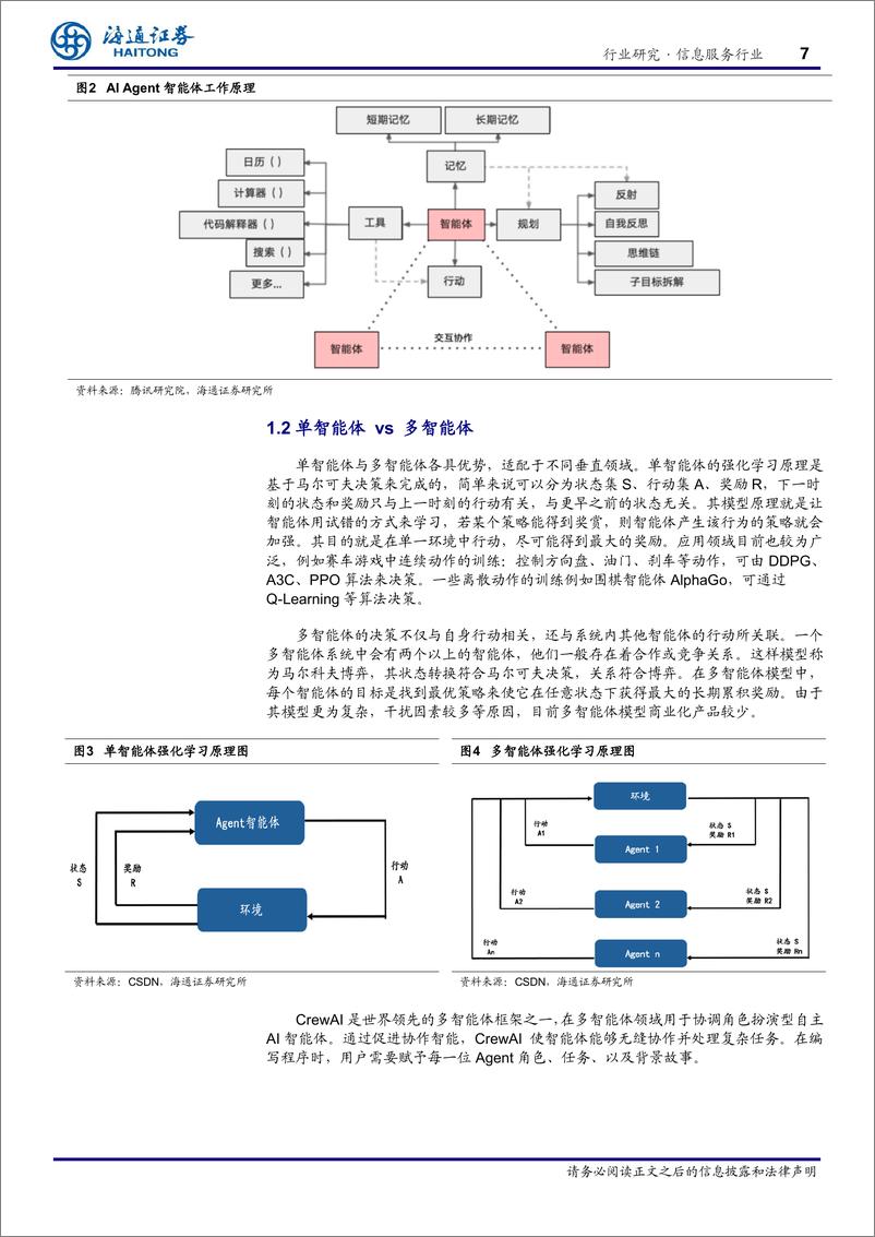 《海通证券-信息服务行业专题报告_AI Agent-智能体-_从技术概念到场景落地》 - 第7页预览图