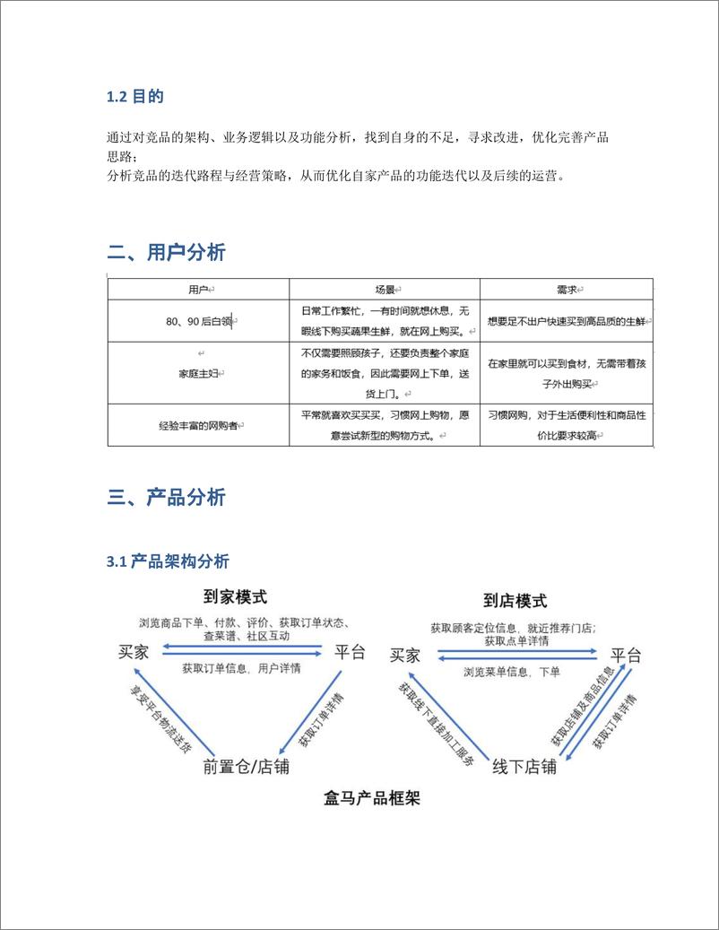 《竞品分析报告：盒马鲜生 VS 京东到家》 - 第2页预览图