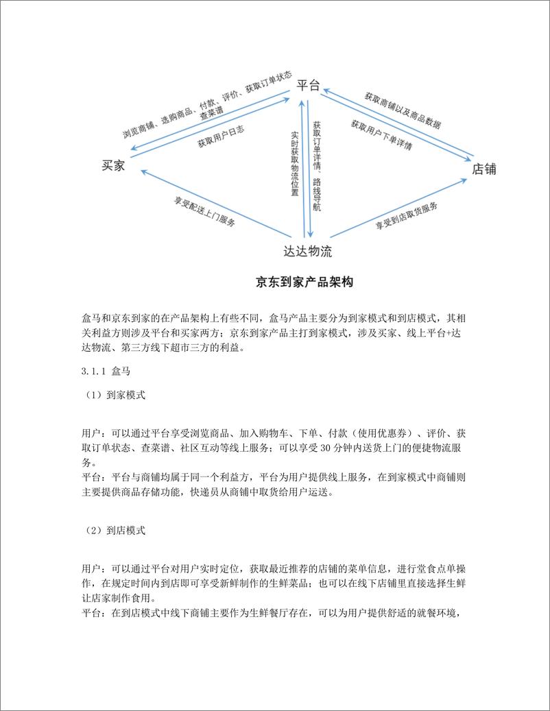 《竞品分析报告：盒马鲜生 VS 京东到家》 - 第3页预览图