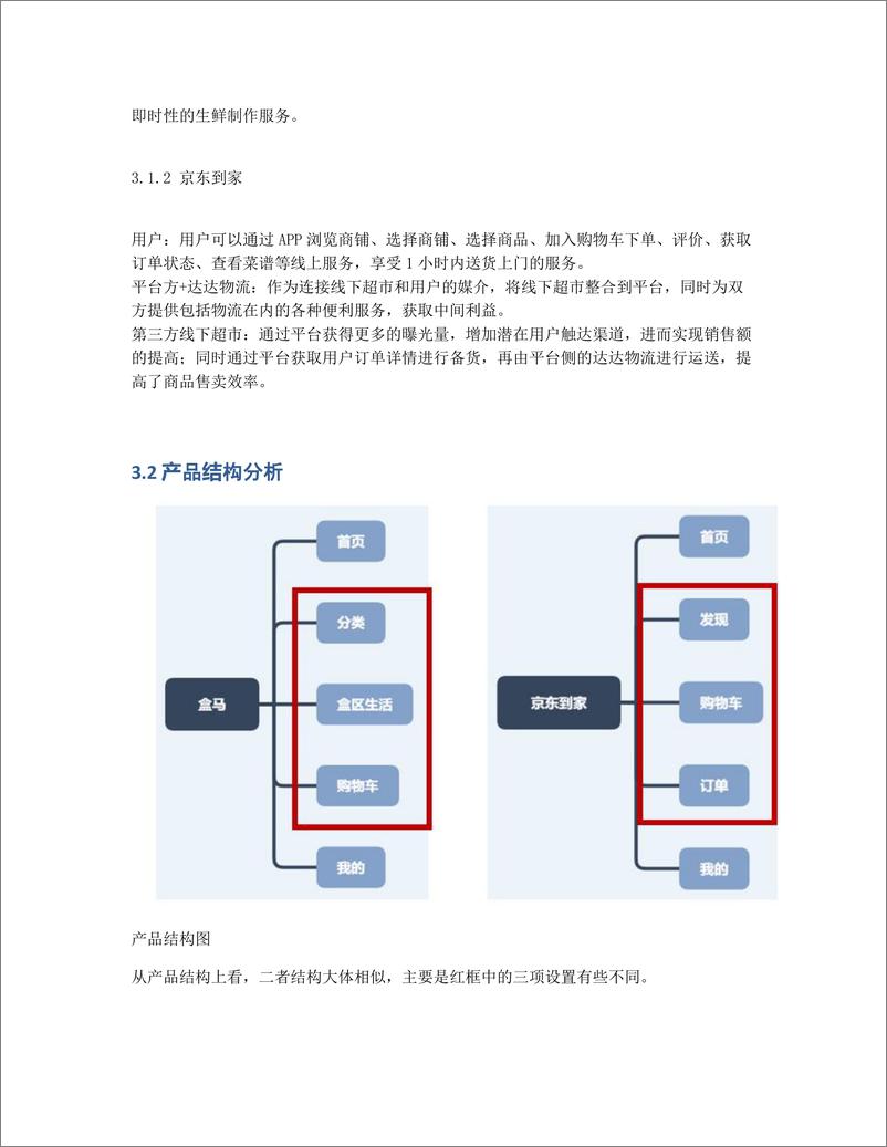 《竞品分析报告：盒马鲜生 VS 京东到家》 - 第4页预览图