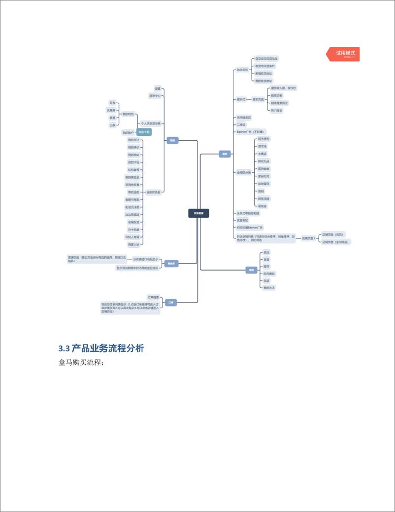 《竞品分析报告：盒马鲜生 VS 京东到家》 - 第7页预览图