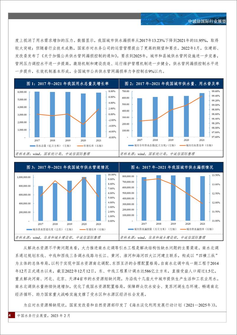 《中国水务行业展望（2023年2月）-17页》 - 第5页预览图