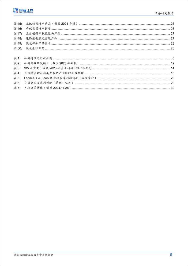 《立讯精密(002475)公司深度研究：消费电子龙头，深度拥抱AI浪潮-241128-国海证券-33页》 - 第5页预览图