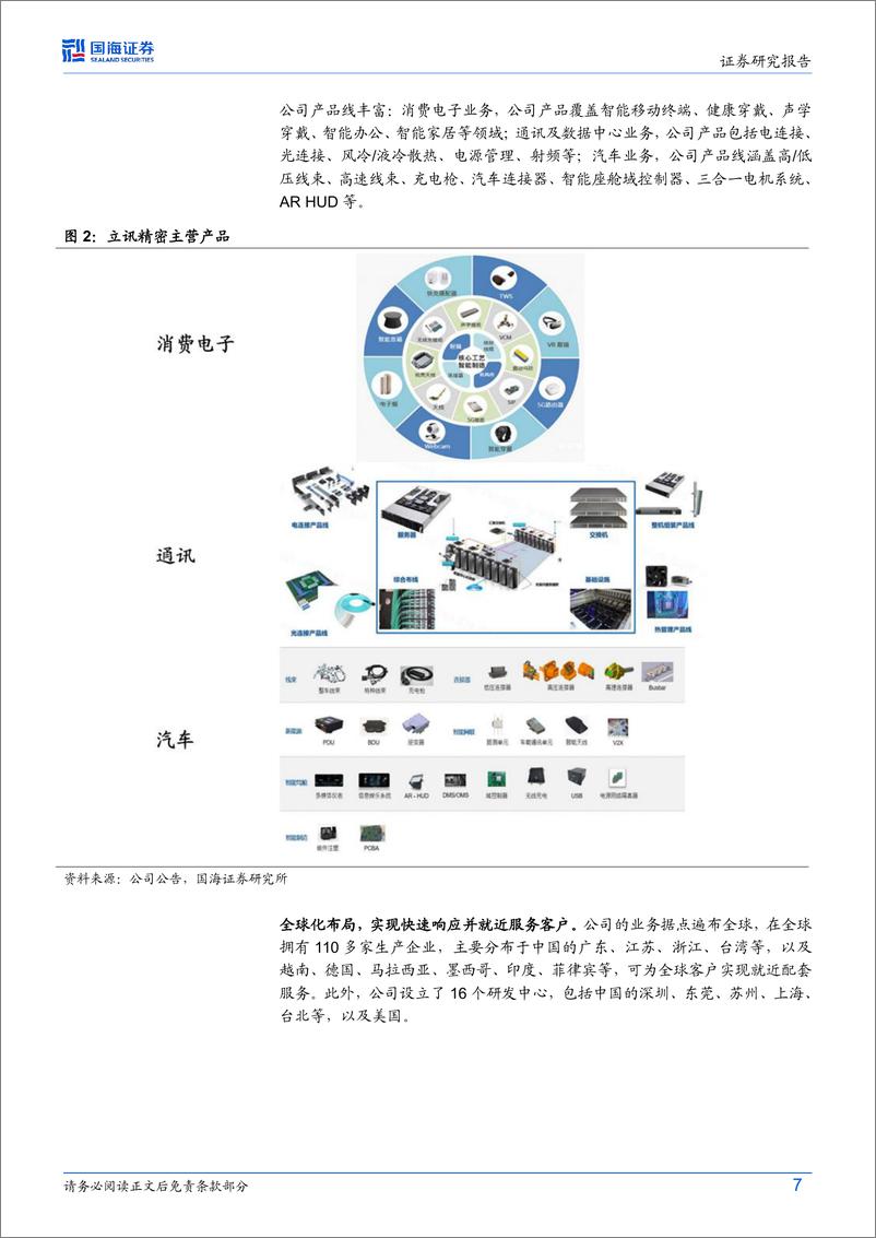 《立讯精密(002475)公司深度研究：消费电子龙头，深度拥抱AI浪潮-241128-国海证券-33页》 - 第7页预览图