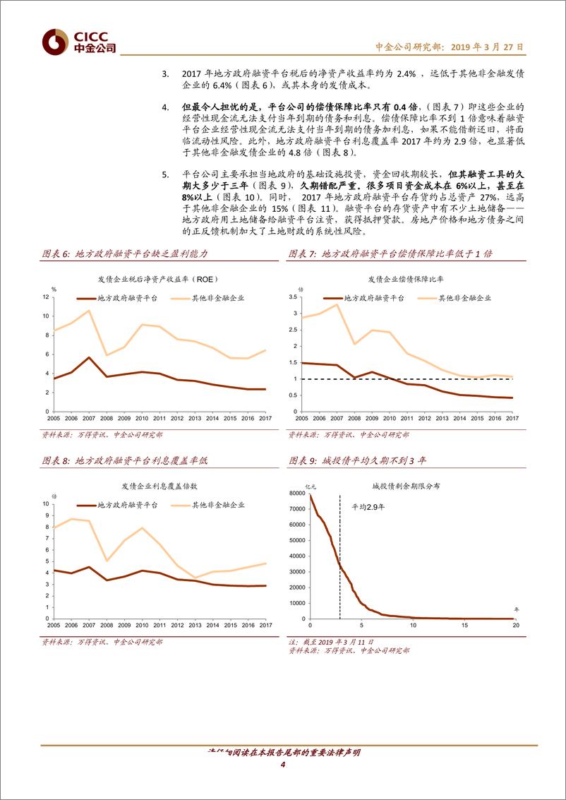 《聚焦中国：中国资产负债表中的“灰犀牛”~地方融资平台的巨额债务-20190327-中金公司-11页》 - 第5页预览图