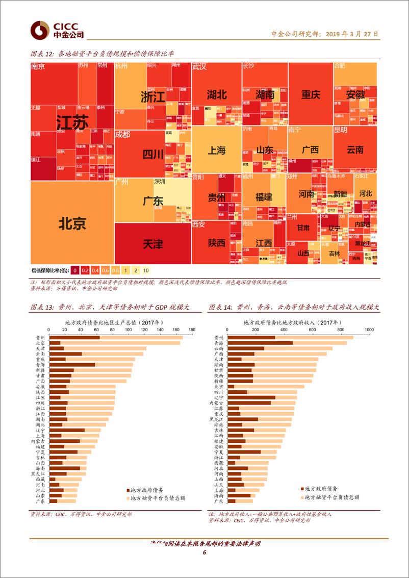 《聚焦中国：中国资产负债表中的“灰犀牛”~地方融资平台的巨额债务-20190327-中金公司-11页》 - 第7页预览图