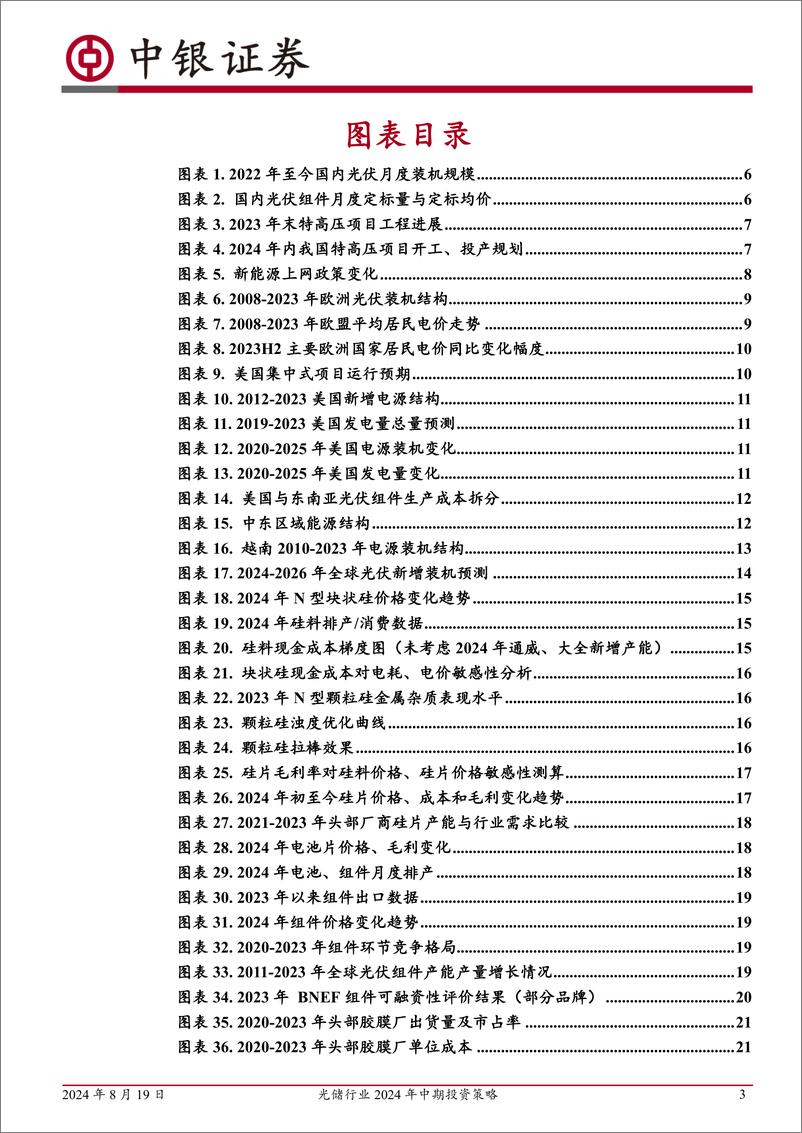 《光储行业2024年中期投资策略：雄关漫道真如铁，而今迈步从头越-240819-中银证券-20页》 - 第3页预览图