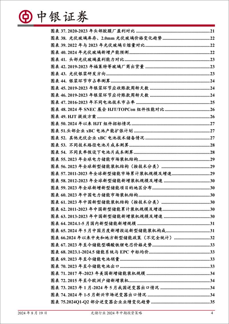 《光储行业2024年中期投资策略：雄关漫道真如铁，而今迈步从头越-240819-中银证券-20页》 - 第4页预览图