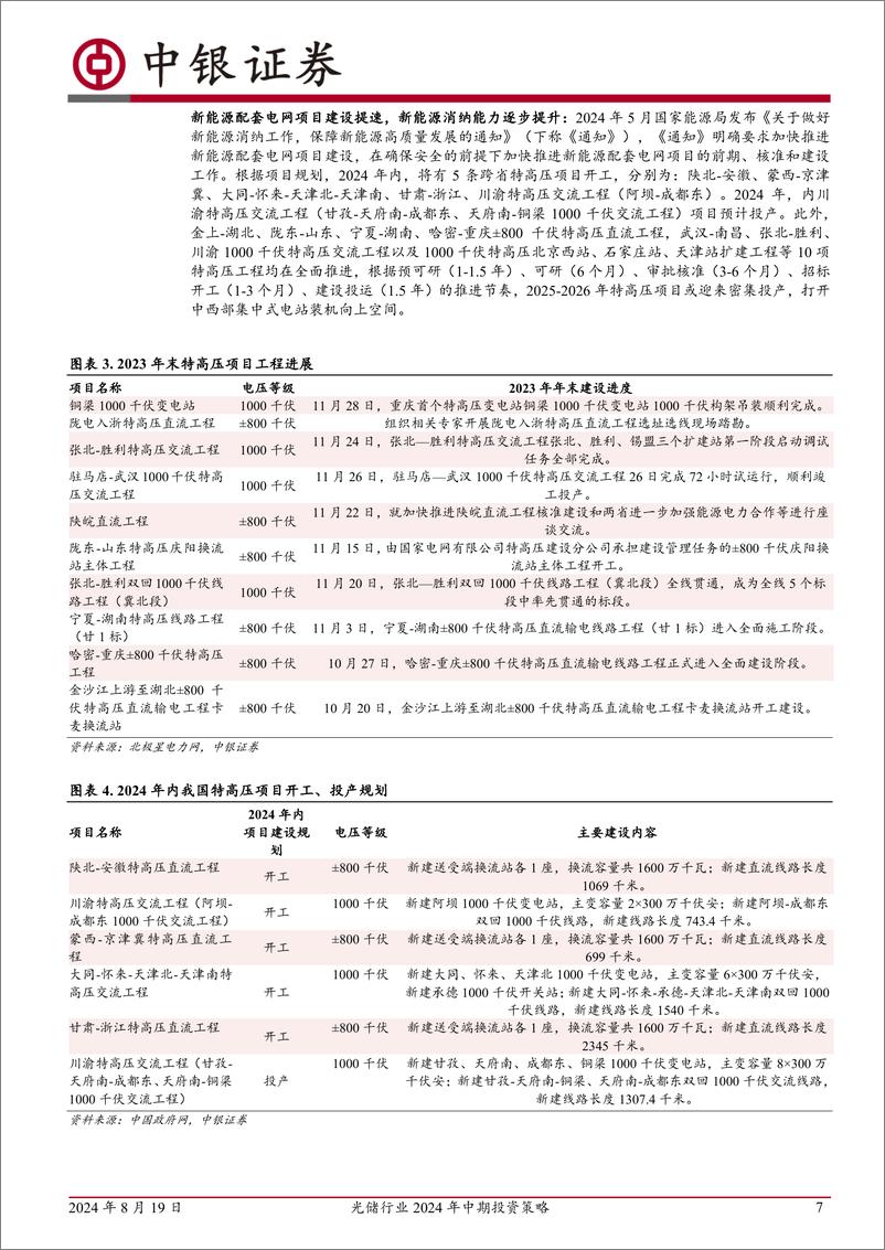 《光储行业2024年中期投资策略：雄关漫道真如铁，而今迈步从头越-240819-中银证券-20页》 - 第7页预览图