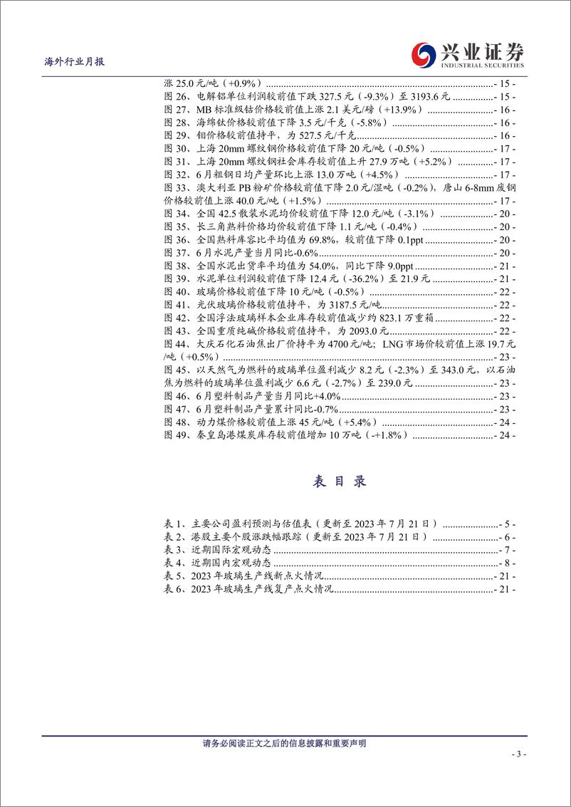 《原材料行业7月投资半月报（下）：政策陆续落地-20230724-兴业证券-26页》 - 第4页预览图