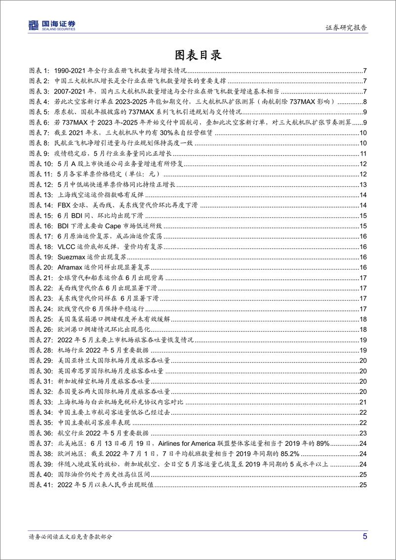 《交通运输行业月报：三大航集采空客，国际线迎恢复拐点-20220712-国海证券-30页》 - 第6页预览图