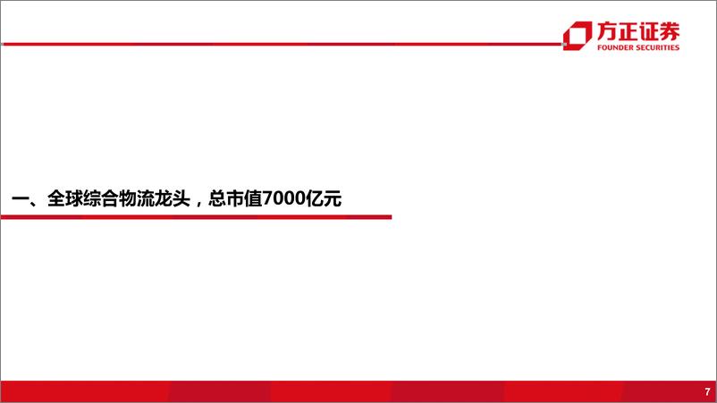 《物流行业：国际物流巨头启示录之UPS，综合物流企业，何时投资才能获得超额收益？-20191220-方正证券-34页》 - 第8页预览图