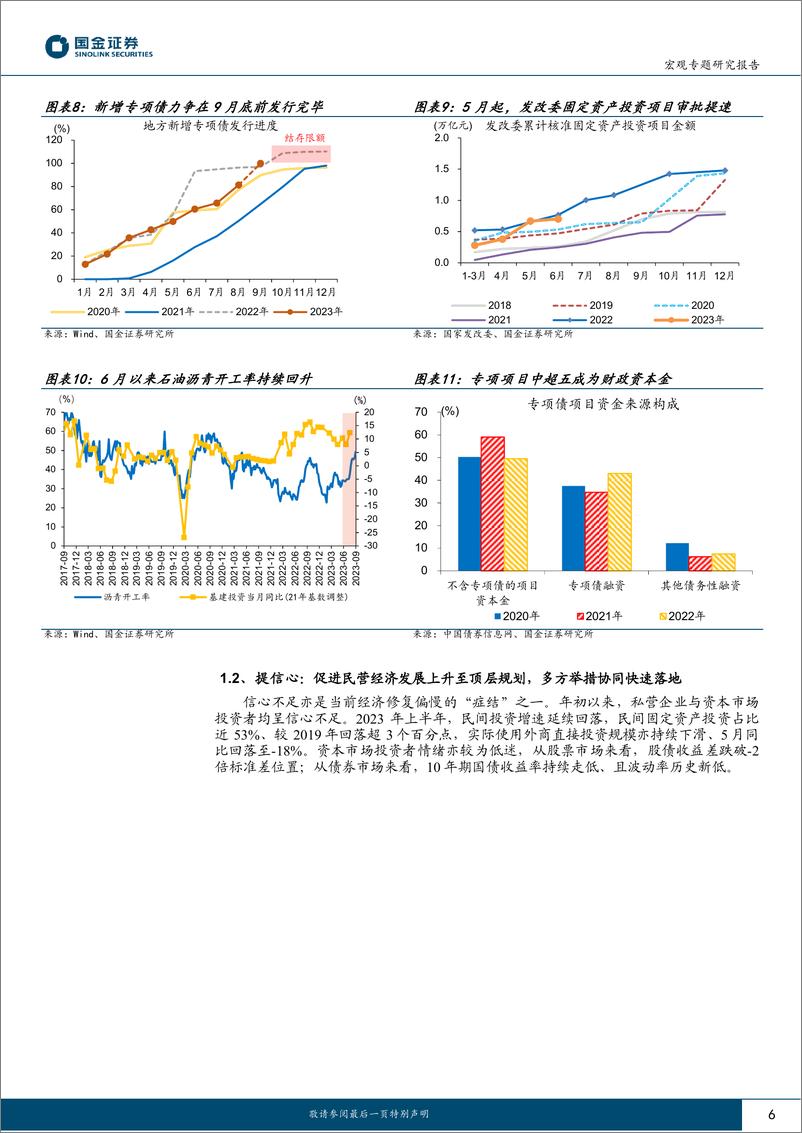 《政策追踪月报第1期：政策三大主线，落地进度如何？-20230912-国金证券-17页》 - 第7页预览图