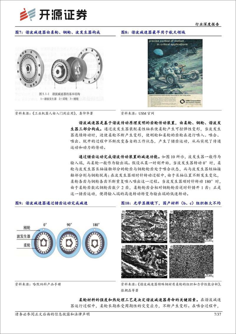 《机械设备行业深度报告：特斯拉机器人孕育新机遇，国产减速器蓄势待发-20220801-开源证券-37页》 - 第8页预览图