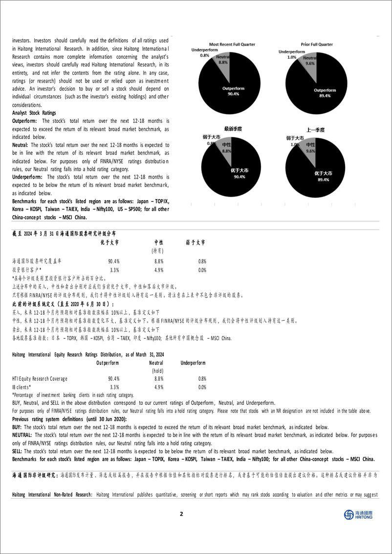 《京北方-002987.SZ-金融IT头部企业，软件信创可期-20240527-海通国际-13页》 - 第8页预览图