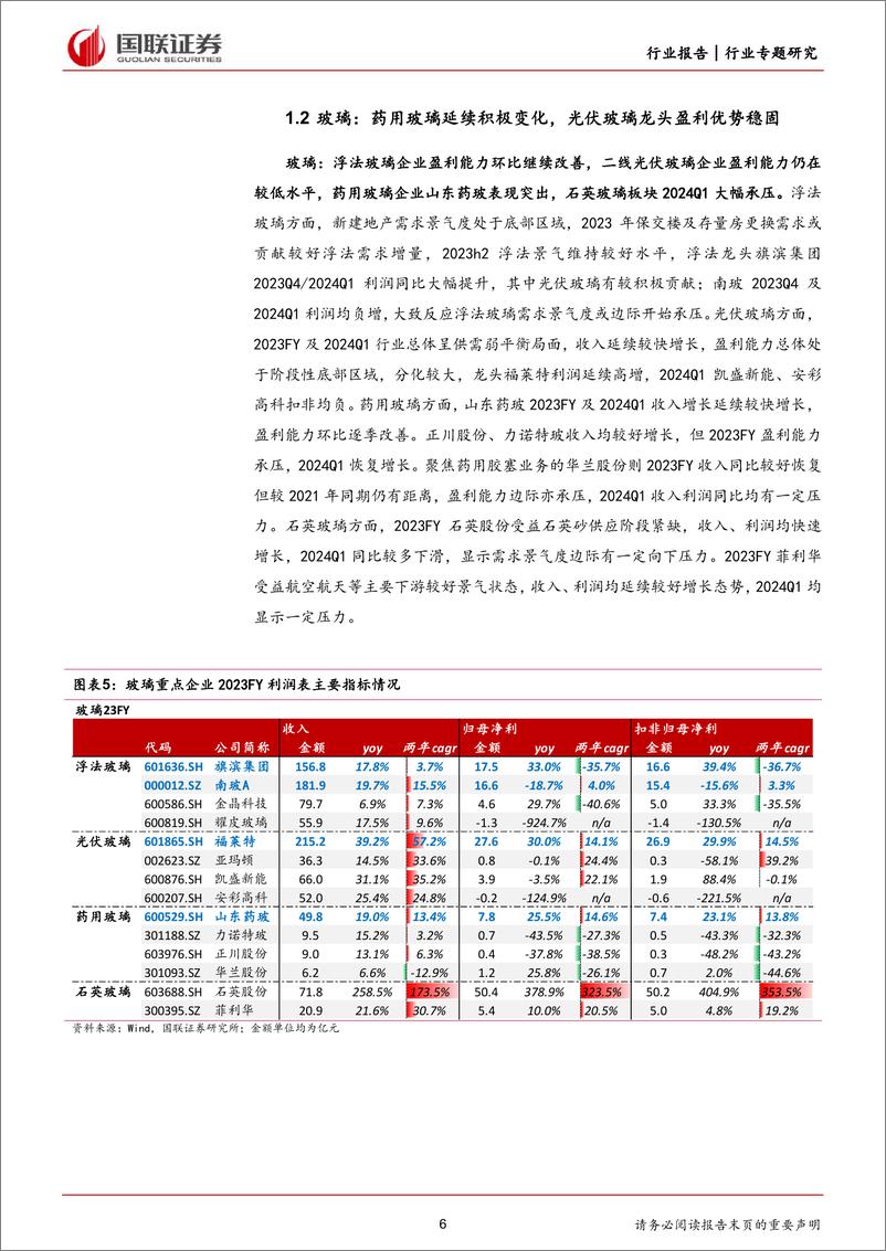 《建筑材料及新材料行业专题研究：2023FY%262024Q1，玻纤／耐材及部分细分龙头有积极变化-240507-国联证券-15页》 - 第6页预览图