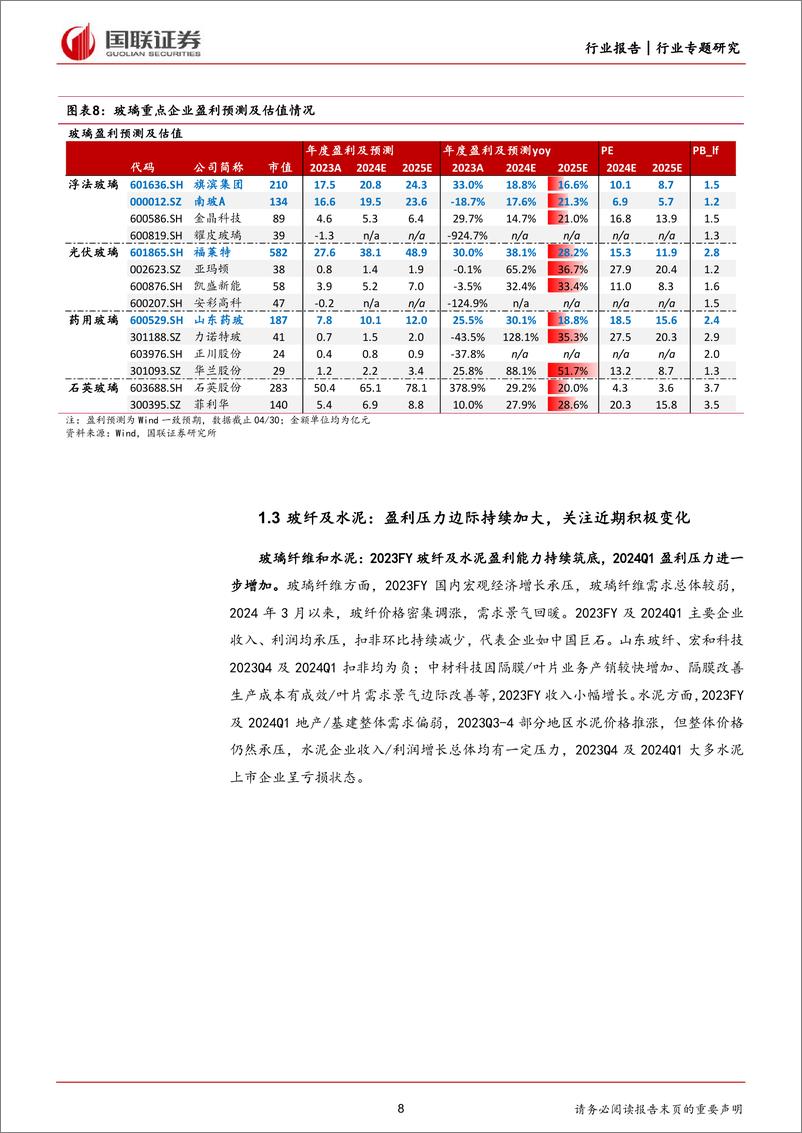 《建筑材料及新材料行业专题研究：2023FY%262024Q1，玻纤／耐材及部分细分龙头有积极变化-240507-国联证券-15页》 - 第8页预览图