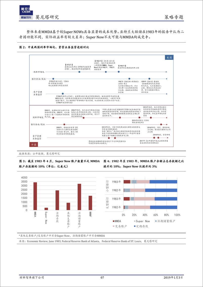 《策略专题：基于美国经验的考察，“类货基”冲击下货币基金的破局之道-20190103-莫尼塔-18页》 - 第8页预览图