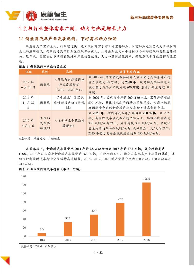 《新三板高端装备专题报告：需求带动行业持续增长，看好三大特征负极公司-20190201-广证恒生-22页》 - 第5页预览图