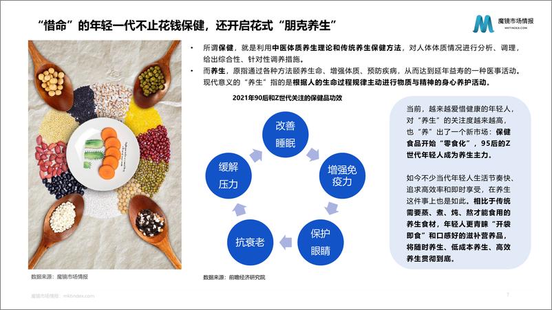 《魔镜市场情报：2022年微养生概念零食市场洞察-25页-WN9》 - 第7页预览图