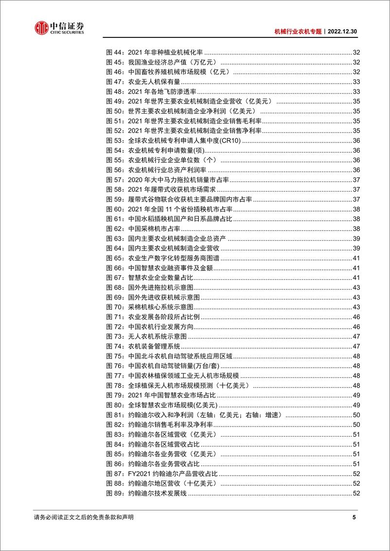 《机械行业农机专题：农业强国利器，因地制宜推动产业升级-20221230-中信证券-71页》 - 第6页预览图