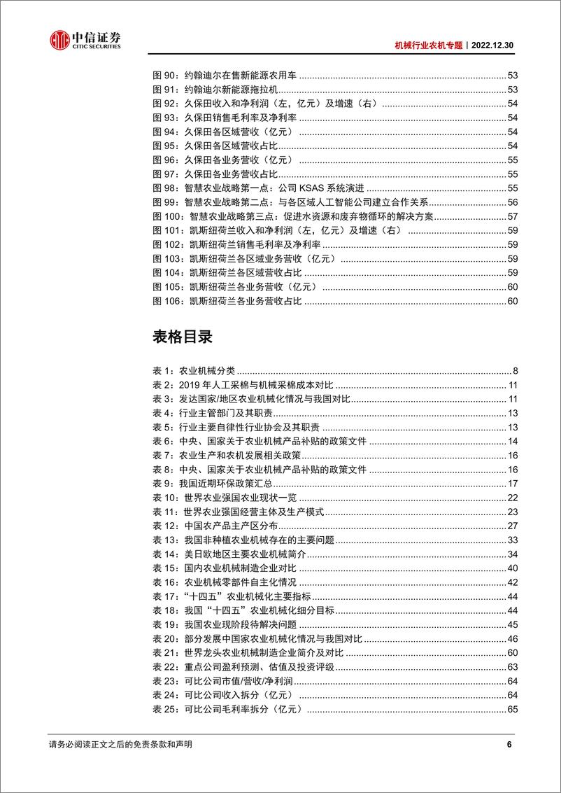 《机械行业农机专题：农业强国利器，因地制宜推动产业升级-20221230-中信证券-71页》 - 第7页预览图