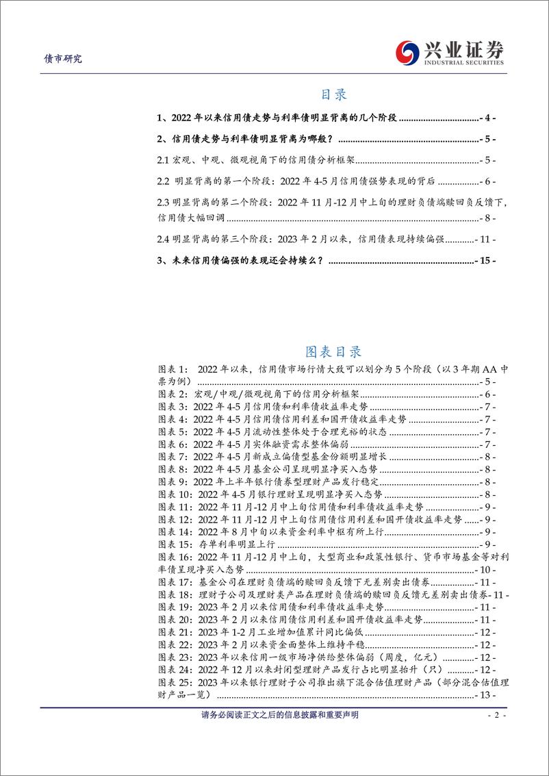 《信用债偏强的行情还会延续么？-20230320-兴业证券-20页》 - 第3页预览图