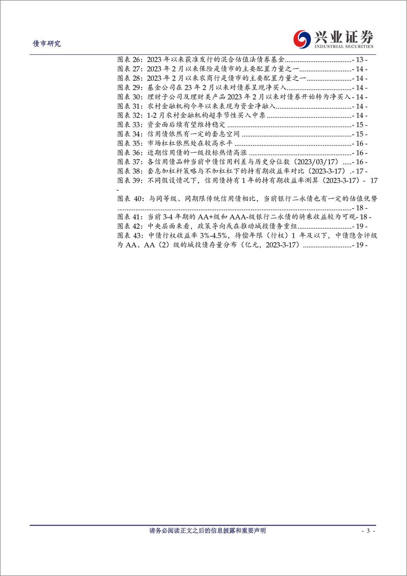 《信用债偏强的行情还会延续么？-20230320-兴业证券-20页》 - 第4页预览图