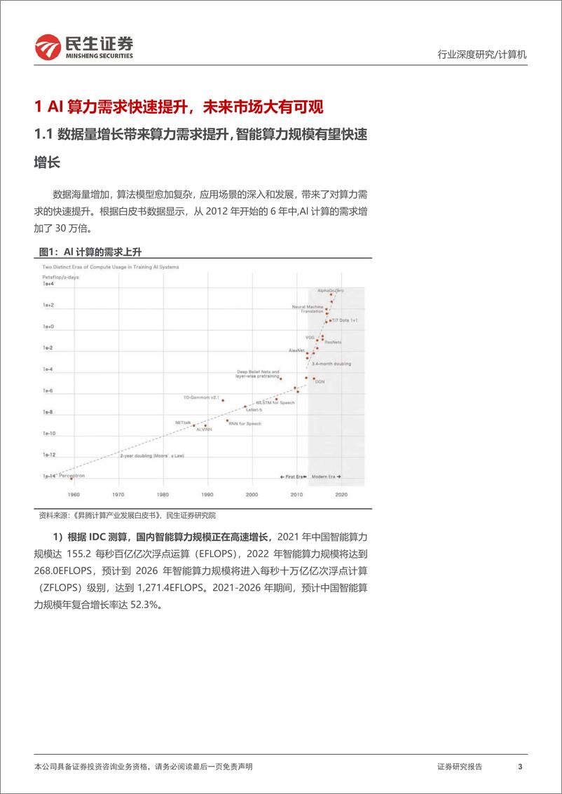 《计算机行业深度报告：华为昇腾，国产AI算力“扛旗者”-20230904-民生证券-38页》 - 第4页预览图