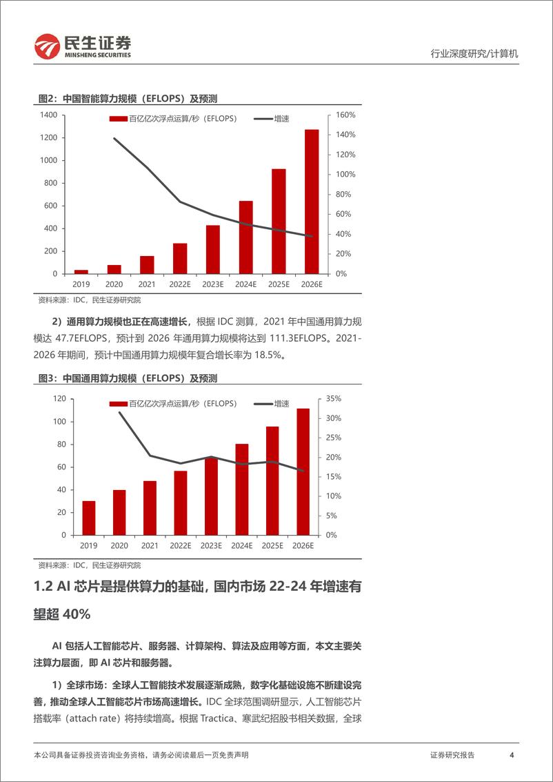 《计算机行业深度报告：华为昇腾，国产AI算力“扛旗者”-20230904-民生证券-38页》 - 第5页预览图