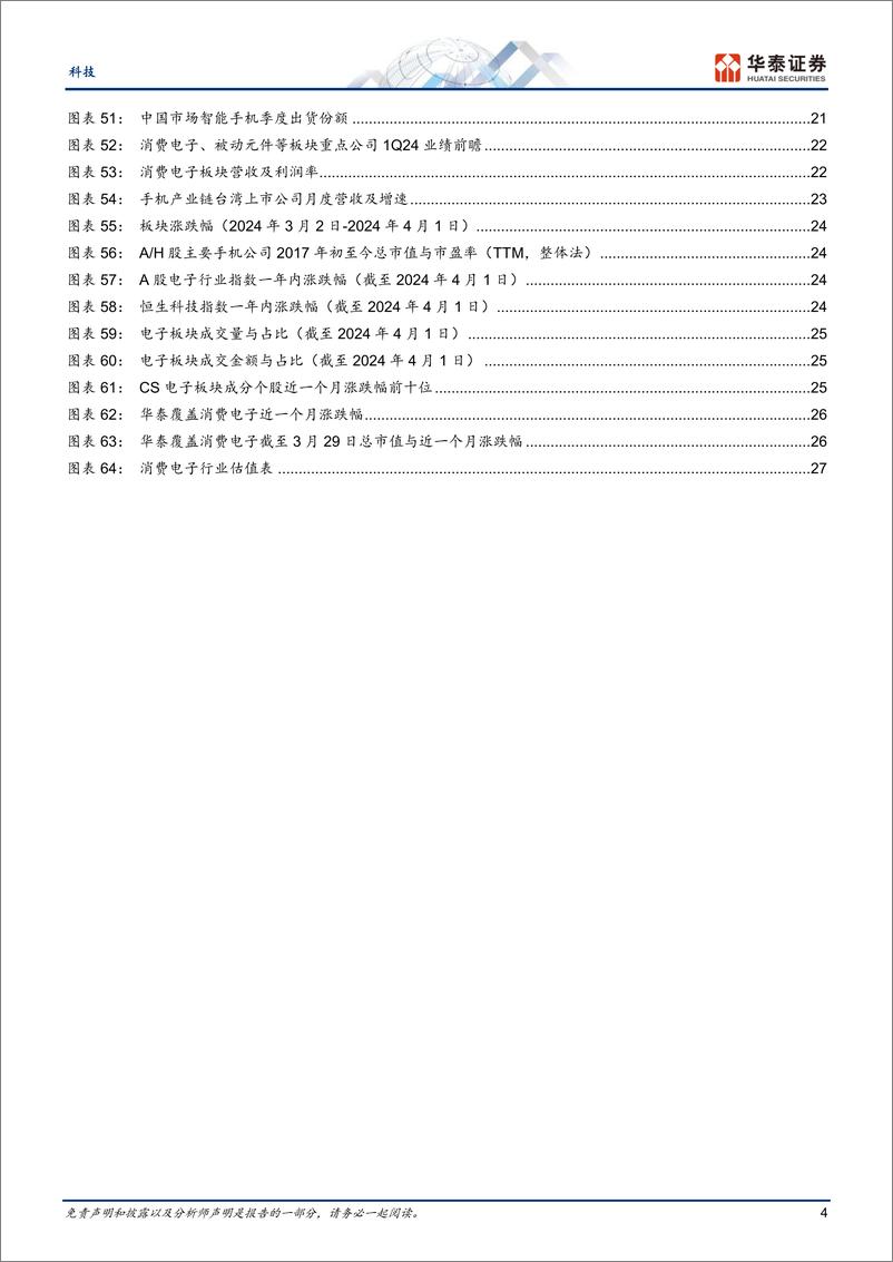 《科技行业月报-4月手机观察：华为份额继续提升，关注P70等新机发布-240407-华泰证券-30页》 - 第3页预览图