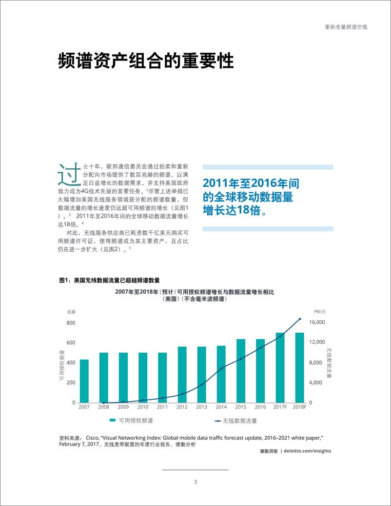 《5G世界的频谱资产组合：重新考量频谱价值-by德勤》 - 第5页预览图