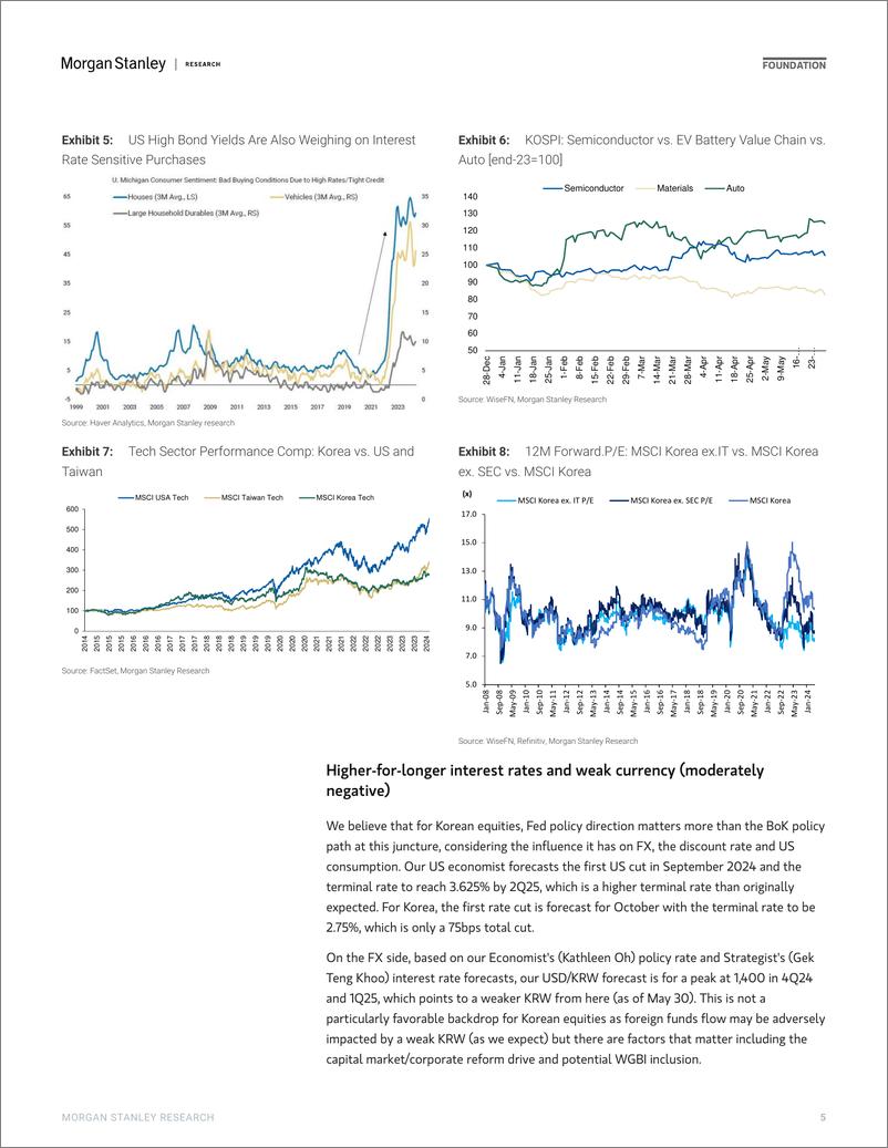 《Morgan Stanley Fixed-South Korea Mid-Year Outlook Structural Factors Matter-108520656》 - 第5页预览图