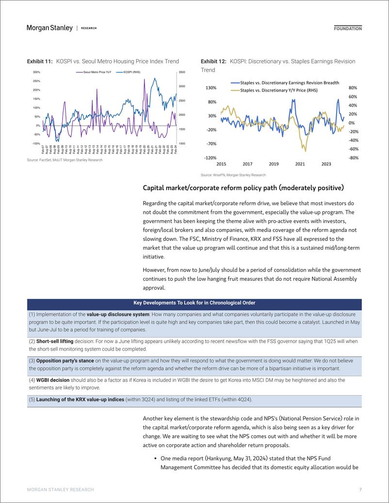 《Morgan Stanley Fixed-South Korea Mid-Year Outlook Structural Factors Matter-108520656》 - 第7页预览图